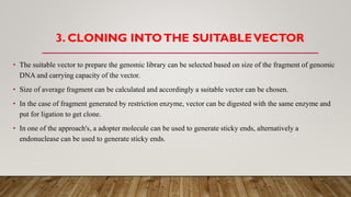 3. CLONING INTOTHE SUITABLEVECTOR
• The suitable vector to prepare the genomic library can be selected based on size of the fragment of genomic
DNA and carrying capacity of the vector.
• Size of average fragment can be calculated and accordingly a suitable vector can be chosen.
• In the case of fragment generated by restriction enzyme, vector can be digested with the same enzyme and
put for ligation to get clone.
• In one of the approach's, a adopter molecule can be used to generate sticky ends, alternatively a
endonuclease can be used to generate sticky ends.
 