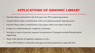 APPLICATIONS OF GENOMIC LIBRARY
1. Genomic library construction is the first step in any DNA sequencing projects.
2. Genomic library helps in identification of the novel pharmaceutically important genes.
3. Genomic library helps in identification of new genes which were silent in the host.
4. It helps us in understanding the complexity of genomes.
5. Serving as a source of genomic sequence for generations of transgenic animals through genetic
engineering.
6. Study of the function of regulatory sequences in vitro.
7. Create cDNA libraries to determine what genes are being expressed at a particular time.
 
