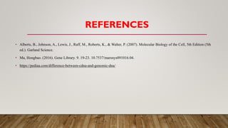 REFERENCES
• Alberts, B., Johnson, A., Lewis, J., Raff, M., Roberts, K., & Walter, P. (2007). Molecular Biology of the Cell, 5th Edition (5th
ed.). Garland Science.
• Ma, Hongbao. (2016). Gene Library. 9. 19-23. 10.7537/marsnys091016.04.
• https://pediaa.com/difference-between-cdna-and-genomic-dna/
 