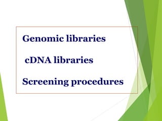 Genomic libraries
cDNA libraries
Screening procedures
 