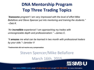 DNA Mentorship Program
Top Three Trading Topics
“Awesome program! I am very impressed with the level of effort Mike
Bellafiore and Steve Spencer put into mentoring and training the students.”
--Deb K.
“An incredible experience! I am approaching my trades with
unrecognizable depth and professionalism.” --James C.
“It amazes me what can be learned in two month with professional traders
by your side.”--Jaroslav V
*Testimonials did not receive any compensation
Steven Spencer/Mike Bellafiore
March 16th, 2015
 