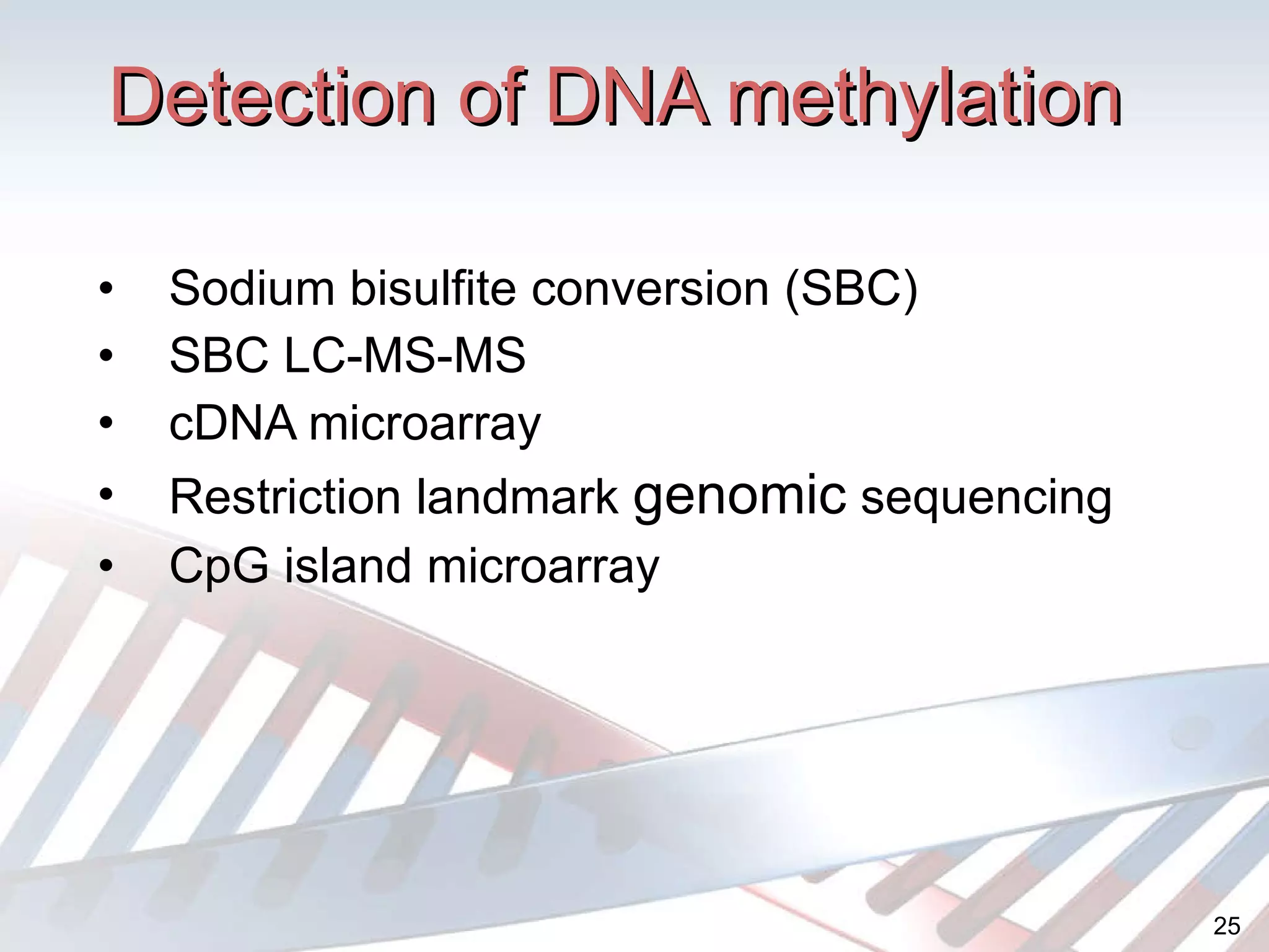 Detection of DNA methylation Sodium bisulfite conversion (SBC) SBC LC-MS-MS cDNA microarray Restriction landmark  genomic  sequencing CpG island microarray 
