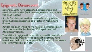 • Several reports have associated schizophrenia and
mood disorders with DNA rearrangements that include
the DNMT genes.
• A role for aberrant methylation mediated by folate
levels has been suggested as a factor in Alzheimer’s
disease.
• Autism has been linked to the region on chromosome 15
that is responsible for Prader-Willi syndrome and
Angelman syndrome.
• In addition to epigenetic alterations, specific mutations
affecting components of the epigenetic pathway have
been identified that are responsible for several syndromes
like Rett syndrome, ICF etc.
Epigenetic Disease cont…
7
 