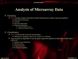 DNA microarray | PPT