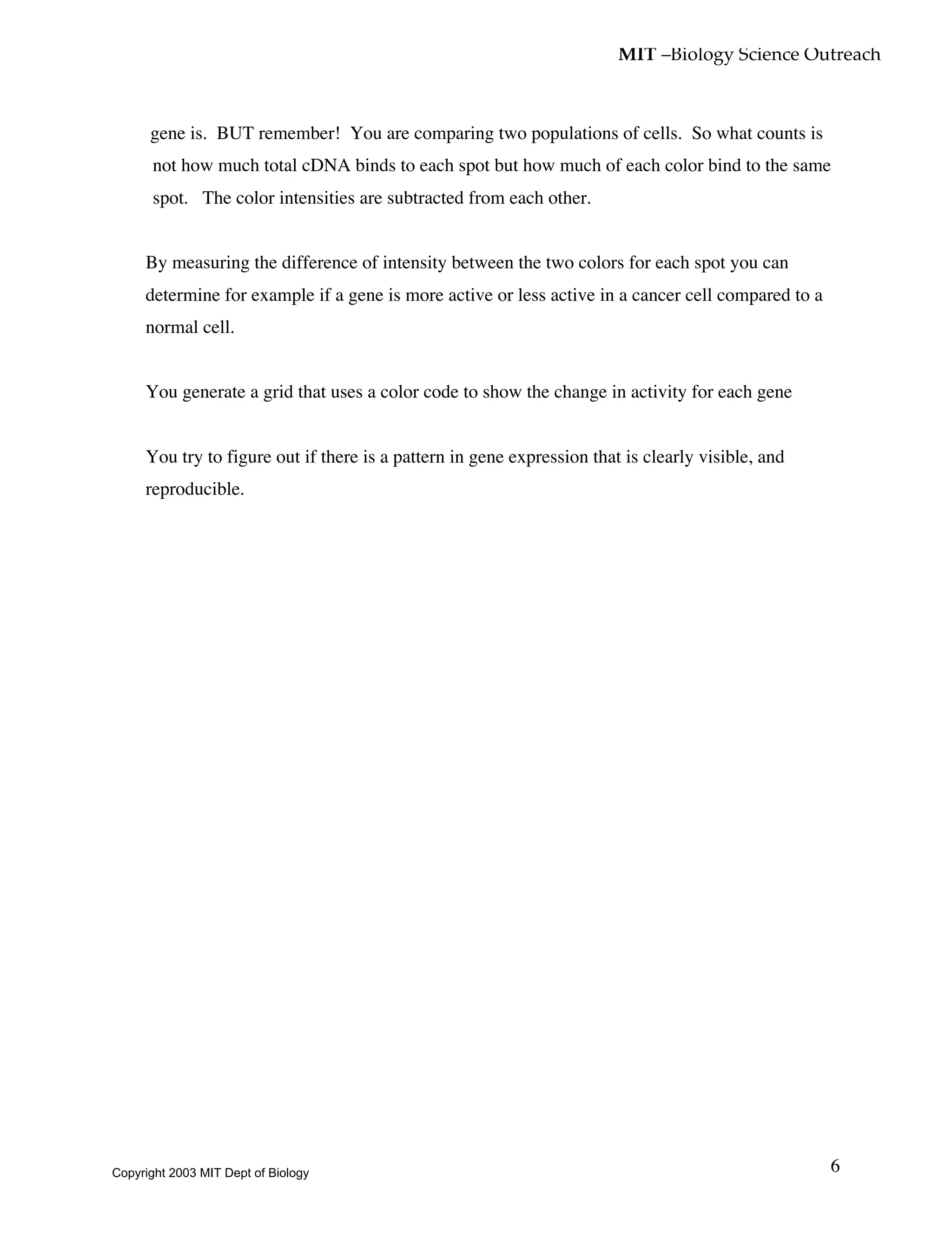 MIT –Biology Science Outreach
6
gene is. BUT remember! You are comparing two populations of cells. So what counts is
not how much total cDNA binds to each spot but how much of each color bind to the same
spot. The color intensities are subtracted from each other.
• By measuring the difference of intensity between the two colors for each spot you can
determine for example if a gene is more active or less active in a cancer cell compared to a
normal cell.
• You generate a grid that uses a color code to show the change in activity for each gene
• You try to figure out if there is a pattern in gene expression that is clearly visible, and
reproducible.
Copyright 2003 MIT Dept of Biology
 