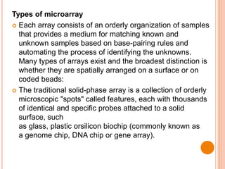 DNA CHIPS AND MICROARRAY.pptx