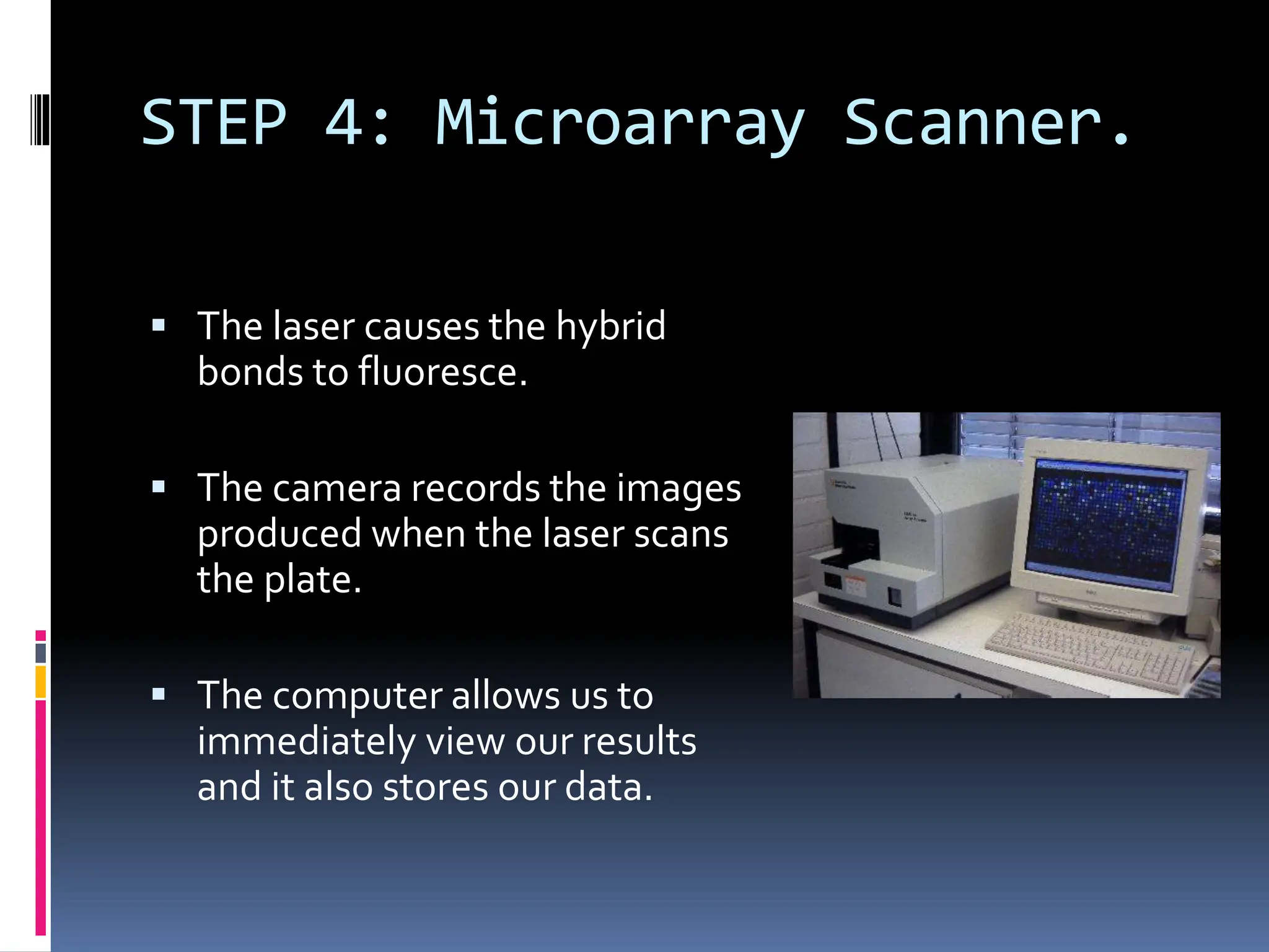 Dna microarray ppt