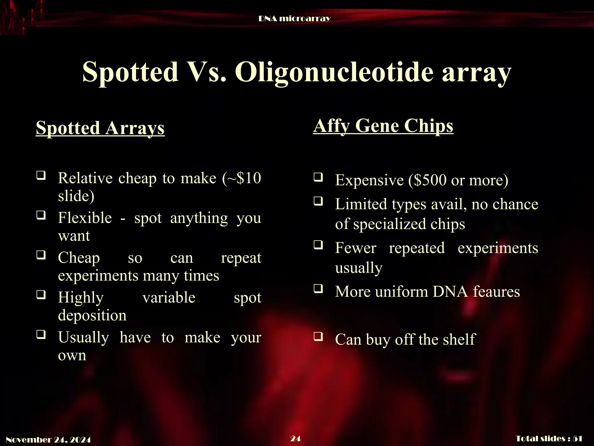 DNA microarray
Total slides : 51
24
November 24, 2024
Spotted Vs. Oligonucleotide array
Spotted Arrays
 Relative cheap to make (~$10
slide)
 Flexible - spot anything you
want
 Cheap so can repeat
experiments many times
 Highly variable spot
deposition
 Usually have to make your
own
Affy Gene Chips
 Expensive ($500 or more)
 Limited types avail, no chance
of specialized chips
 Fewer repeated experiments
usually
 More uniform DNA feaures
 Can buy off the shelf
 