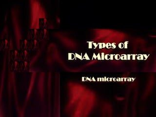 Types of
DNA Microarray
DNA microarray
 