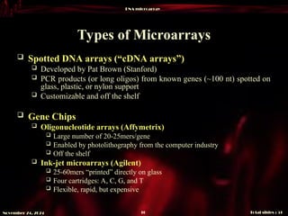 DNA microarray
Total slides : 51
16
November 24, 2024
Types of Microarrays
 Spotted DNA arrays (“cDNA arrays”)
 Developed by Pat Brown (Stanford)
 PCR products (or long oligos) from known genes (~100 nt) spotted on
glass, plastic, or nylon support
 Customizable and off the shelf
 Gene Chips
 Oligonucleotide arrays (Affymetrix)
 Large number of 20-25mers/gene
 Enabled by photolithography from the computer industry
 Off the shelf
 Ink-jet microarrays (Agilent)
 25-60mers “printed” directly on glass
 Four cartridges: A, C, G, and T
 Flexible, rapid, but expensive
 