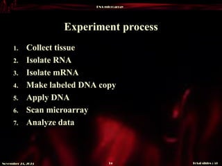 DNA microarray
Total slides : 51
34
November 24, 2024
Experiment process
1. Collect tissue
2. Isolate RNA
3. Isolate mRNA
4. Make labeled DNA copy
5. Apply DNA
6. Scan microarray
7. Analyze data
 