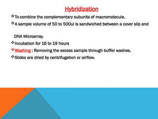 Hybridization
To combine the complementary subunits of macromolecule.
A sample volume of 50 to 500ul is sandwiched between a cover slip and
DNA Microarray.
Incubation for 16 to 19 hours
Washing : Removing the excess sample through buffer washes.
Slides are dried by centrifugation or airflow.
 