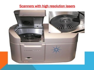 Scanners with high resolution lasers
 