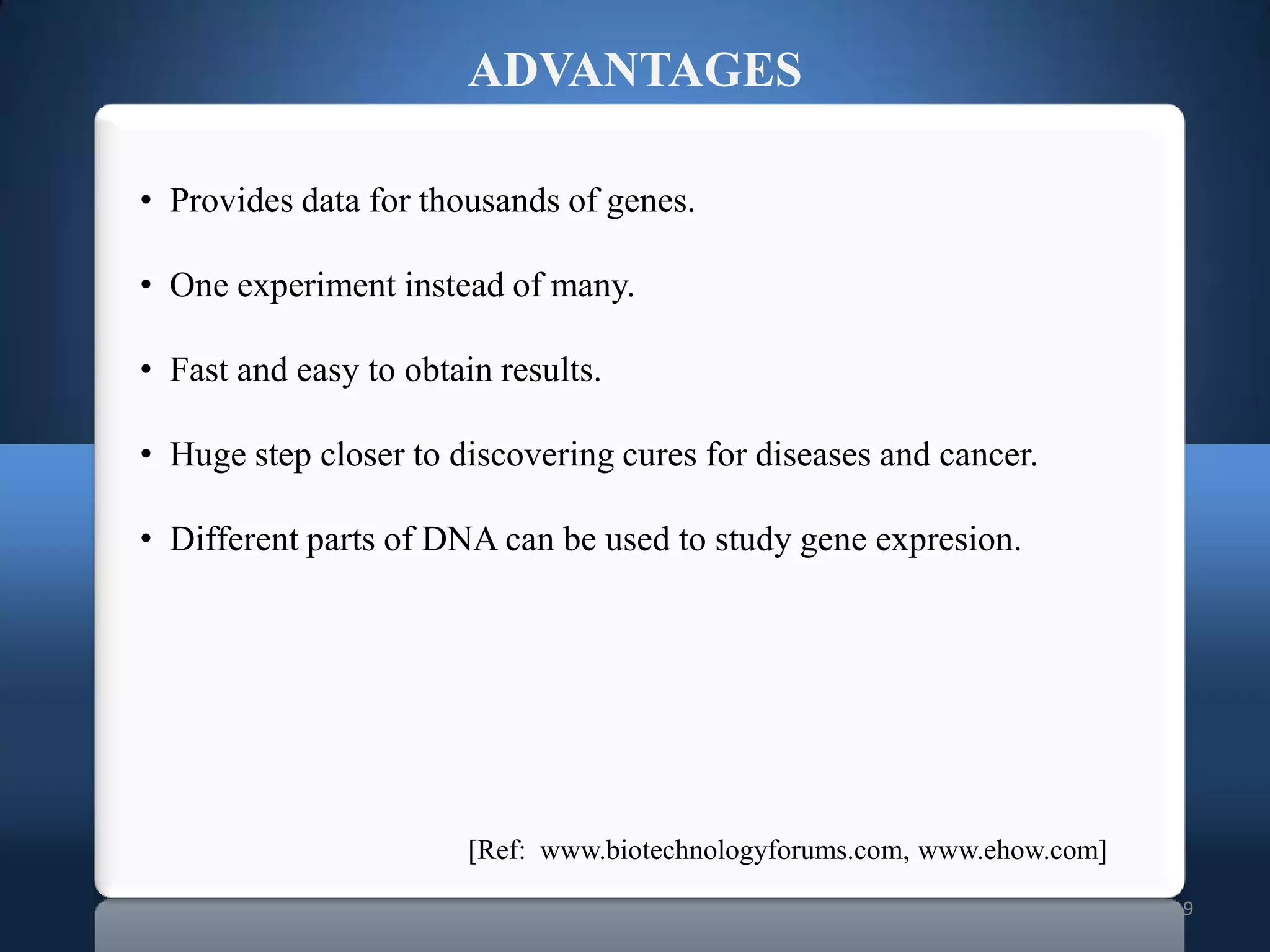 Dna microarray (dna chips) | PPTX