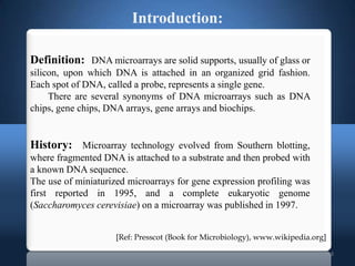 3
Introduction:
Definition: DNA microarrays are solid supports, usually of glass or
silicon, upon which DNA is attached in...