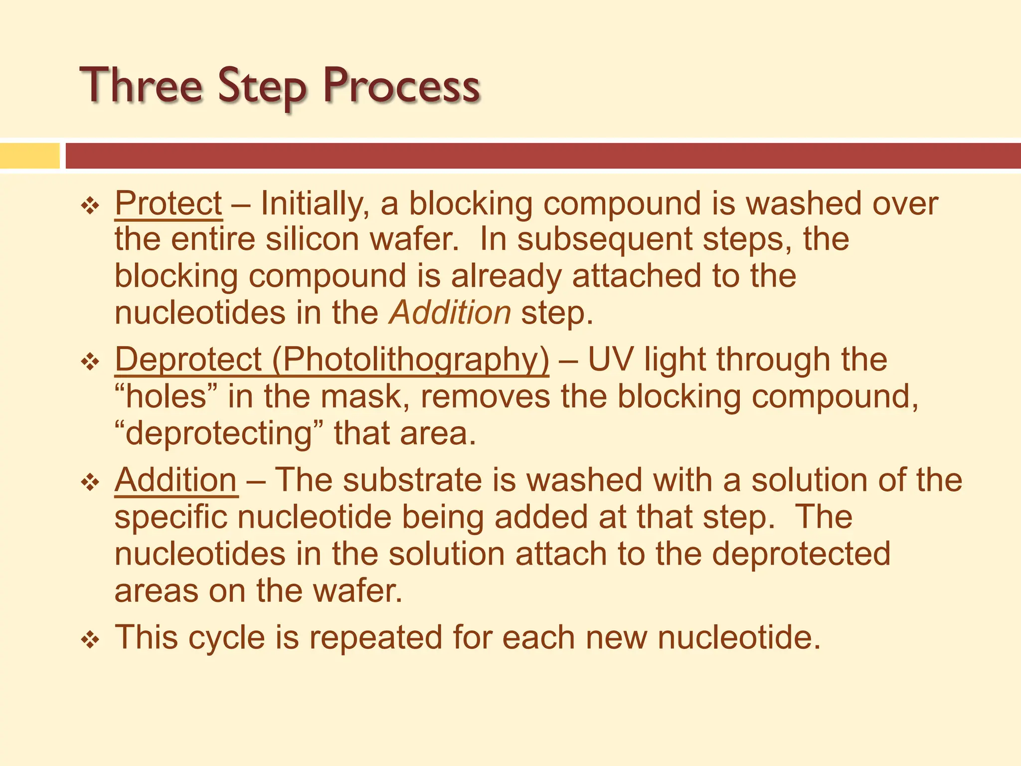 Three Step Process
v Protect – Initially, a blocking compound is washed over
the entire silicon wafer. In subsequent steps, the
blocking compound is already attached to the
nucleotides in the Addition step.
v Deprotect (Photolithography) – UV light through the
“holes” in the mask, removes the blocking compound,
“deprotecting” that area.
v Addition – The substrate is washed with a solution of the
specific nucleotide being added at that step. The
nucleotides in the solution attach to the deprotected
areas on the wafer.
v This cycle is repeated for each new nucleotide.
 