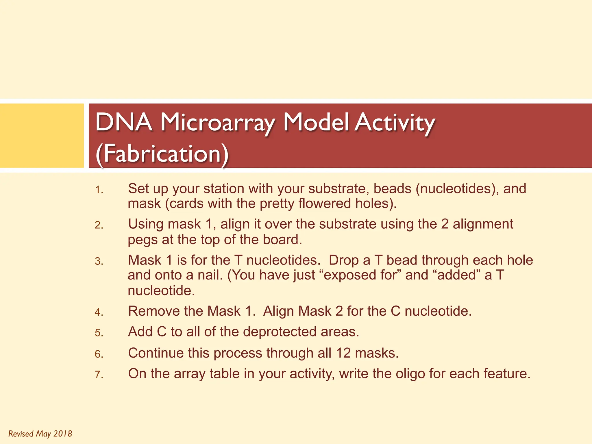 Revised May 2018
1. Set up your station with your substrate, beads (nucleotides), and
mask (cards with the pretty flowered holes).
2. Using mask 1, align it over the substrate using the 2 alignment
pegs at the top of the board.
3. Mask 1 is for the T nucleotides. Drop a T bead through each hole
and onto a nail. (You have just “exposed for” and “added” a T
nucleotide.
4. Remove the Mask 1. Align Mask 2 for the C nucleotide.
5. Add C to all of the deprotected areas.
6. Continue this process through all 12 masks.
7. On the array table in your activity, write the oligo for each feature.
DNA Microarray Model Activity
(Fabrication)
 