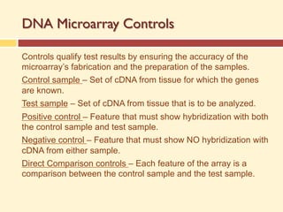 DNA Microarray Controls
Controls qualify test results by ensuring the accuracy of the
microarray’s fabrication and the preparation of the samples.
Control sample – Set of cDNA from tissue for which the genes
are known.
Test sample – Set of cDNA from tissue that is to be analyzed.
Positive control – Feature that must show hybridization with both
the control sample and test sample.
Negative control – Feature that must show NO hybridization with
cDNA from either sample.
Direct Comparison controls – Each feature of the array is a
comparison between the control sample and the test sample.
 