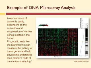 Example of DNA Microarray Analysis
A reoccurrence of
cancer is partly
dependent on the
activation and
suppression of certain
genes located in the
tumor.
Prognostic tests like
the MammaPrint can
measure the activity of
these genes and help
physicians understand
their patient’s odds of
the cancer spreading.” [Image courtesy of the FDA]
 