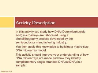 Revised May 2018
In this activity you study how DNA (Deoxyribonucleic
acid) microarrays are fabricated using a
photolithography process developed by the
semiconductor manufacturing industry.
You then apply this knowledge to building a macro-size
DNA microarray model.
This activity should improve your understanding of how
DNA microarrays are made and how they identify
complementary single-stranded DNA (ssDNA) in a
sample.
Activity Description
 