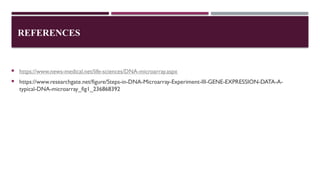 DNA micrroarray, DNA microarray types and its applications | PPTX