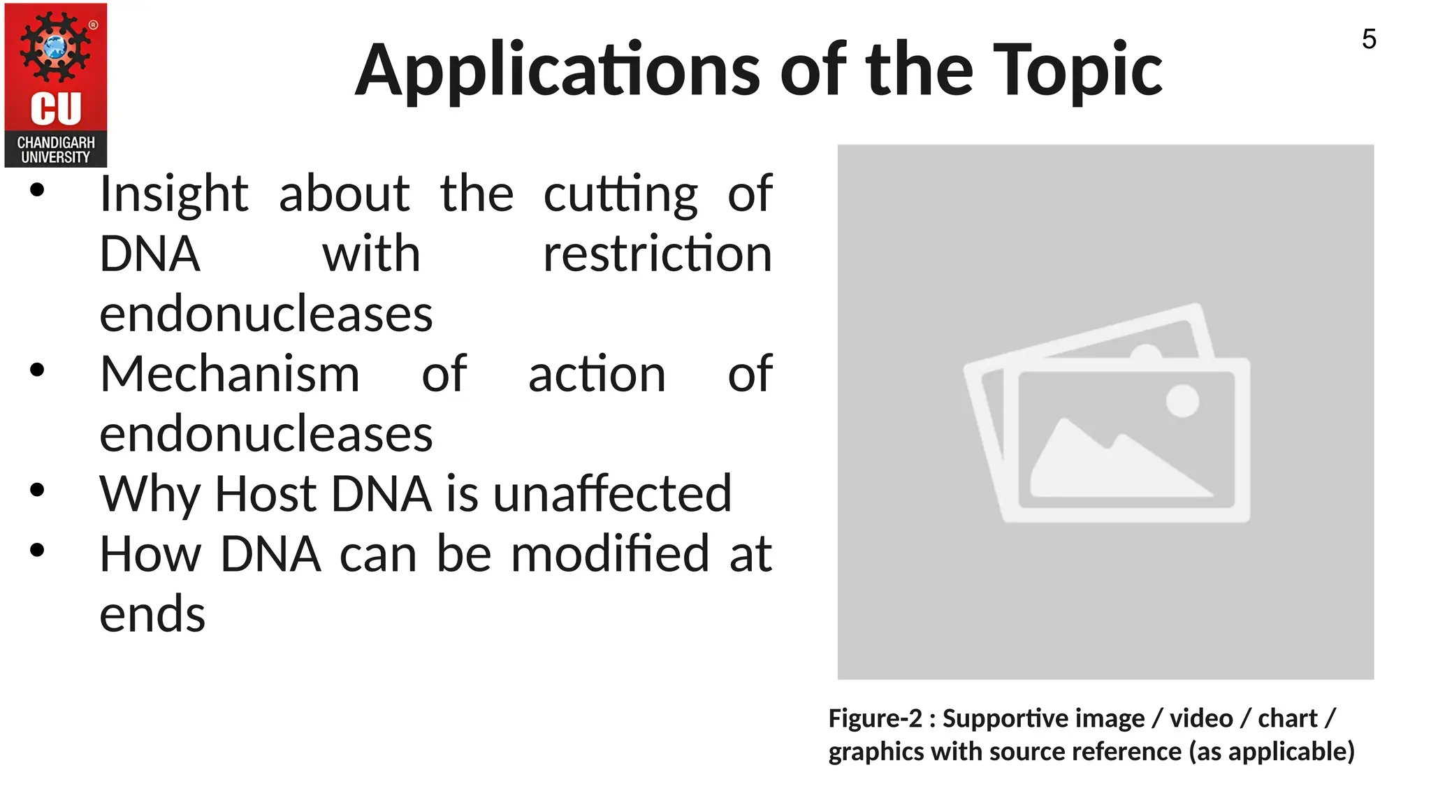 Applications of the Topic
• Insight about the cutting of
DNA with restriction
endonucleases
• Mechanism of action of
endonucleases
• Why Host DNA is unaffected
• How DNA can be modified at
ends
Figure-2 : Supportive image / video / chart /
graphics with source reference (as applicable)
5
 