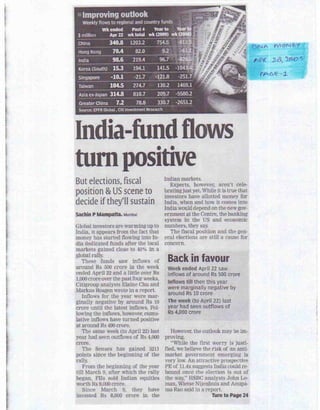 DNA Money 28 April 2009_India-fund flows turn positive