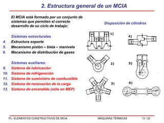 2. Estructura general de un MCIA El MCIA está formado por un conjunto de sistemas que permiten el correcto desarrollo de su ciclo de trabajo: Sistemas estructurales Estructura soporte Mecanismo pistón – biela – manivela Mecanismo de distribución de gases            Sistemas auxiliares: Sistema de lubricación Sistema de refrigeración Sistema de suministro de combustible Sistema de renovación de la carga Sistema de encendido (sólo en MEP)   Disposición de cilindros 