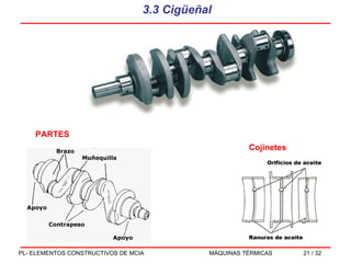 3.3 Cigüeñal PARTES Cojinetes 