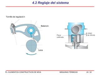 4.2 Reglaje del sistema Tornillo de regulación Leva Balancín 
