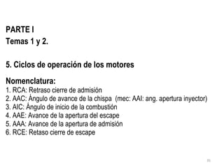PARTE I Temas 1 y 2. 5. Ciclos de operación de los motores  f Nomenclatura: 1. RCA: Retraso cierre de admisión 2. AAC: Ángulo de avance de la chispa  (mec: AAI: ang. apertura inyector) 3. AIC: Ángulo de inicio de la combustión 4. AAE: Avance de la apertura del escape 5. AAA: Avance de la apertura de admisión 6. RCE: Retaso cierre de escape 