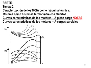 PARTE I Temas 2. Caracterización de los MCIA como máquina térmica: Motores como sistemas termodinámicos abiertos. Curvas características de los motores – A plena carga  NOTAS Curvas características de los motores – A cargas parciales 