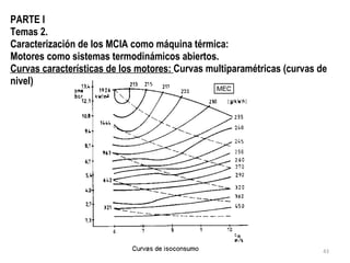 PARTE I Temas 2. Caracterización de los MCIA como máquina térmica: Motores como sistemas termodinámicos abiertos. Curvas características de los motores:  Curvas multiparamétricas (curvas de nivel) 