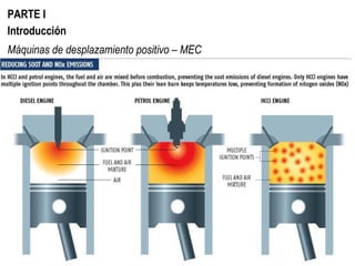 PARTE I Introducción Máquinas de desplazamiento positivo – MEC Ciclo del motor Diesel Máquinas de desplazamiento positivo – Motores HCCI Homogeneous Charge Compression Ignition Mezcla homogénea con encendido por compresión 