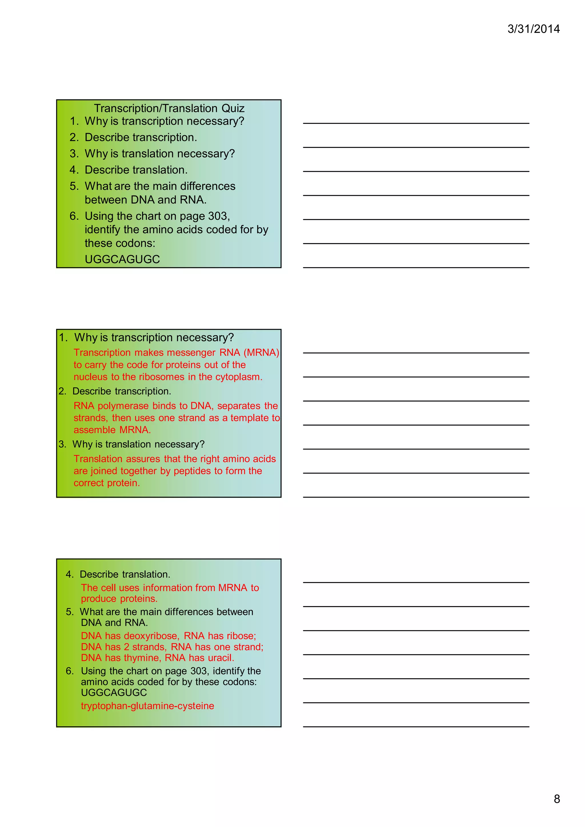 3/31/2014
8
Transcription/Translation Quiz
1. Why is transcription necessary?
2. Describe transcription.
3. Why is translation necessary?
4. Describe translation.
5. What are the main differences
between DNA and RNA.
6. Using the chart on page 303,
identify the amino acids coded for by
these codons:
UGGCAGUGC
1. Why is transcription necessary?
Transcription makes messenger RNA (MRNA)
to carry the code for proteins out of the
nucleus to the ribosomes in the cytoplasm.
2. Describe transcription.
RNA polymerase binds to DNA, separates the
strands, then uses one strand as a template to
assemble MRNA.
3. Why is translation necessary?
Translation assures that the right amino acids
are joined together by peptides to form the
correct protein.
4. Describe translation.
The cell uses information from MRNA to
produce proteins.
5. What are the main differences between
DNA and RNA.
DNA has deoxyribose, RNA has ribose;
DNA has 2 strands, RNA has one strand;
DNA has thymine, RNA has uracil.
6. Using the chart on page 303, identify the
amino acids coded for by these codons:
UGGCAGUGC
tryptophan-glutamine-cysteine
 
