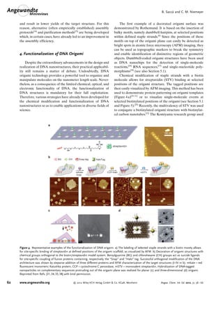 DNA Origami The Art of Folding DNA 2012.pdf