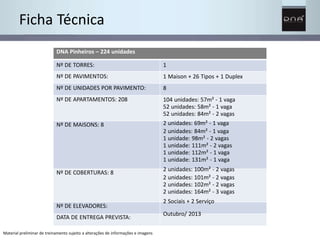 Ficha Técnica 
DNA Pinheiros – 224 unidades 
Nº DE TORRES: 
Nº DE PAVIMENTOS: 
Nº DE UNIDADES POR PAVIMENTO: 
Nº DE APARTAMENTOS: 208 
Nº DE MAISONS: 8 
Nº DE COBERTURAS: 8 
Nº DE ELEVADORES: 
DATA DE ENTREGA PREVISTA: 
Material preliminar de treinamento sujeito a alterações de informações e imagens 
1 
1 Maison + 26 Tipos + 1 Duplex 
8 
104 unidades: 57m² - 1 vaga 
52 unidades: 58m² - 1 vaga 
52 unidades: 84m² - 2 vagas 
2 unidades: 69m² - 1 vaga 
2 unidades: 84m² - 1 vaga 
1 unidade: 98m² - 2 vagas 
1 unidade: 111m² - 2 vagas 
1 unidade: 112m² - 1 vaga 
1 unidade: 131m² - 1 vaga 
2 unidades: 100m² - 2 vagas 
2 unidades: 101m² - 2 vagas 
2 unidades: 102m² - 2 vagas 
2 unidades: 164m² - 3 vagas 
2 Sociais + 2 Serviço 
Outubro/ 2013 
 
