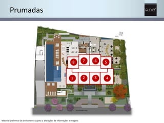 Prumadas 
8 
1 
Material preliminar de treinamento sujeito a alterações de informações e imagens 
7 
2 
6 
3 
5 
4 
 