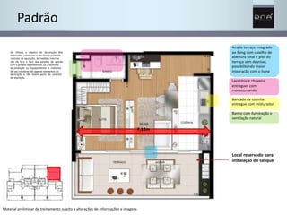 Padrão 
Os móveis e objetos de decoração têm 
dimensões comerciais e não fazem parte do 
contrato de aquisição. As medidas internas 
são de face a face das paredes de acordo 
com o projeto da prefeitura. Os acessórios 
de produção ou equipamentos e materiais 
de uso cotidiano são apenas elementos de 
decoração e não fazem parte do contrato 
de aquisição. 
Amplo terraço integrado 
ao living com caixilho de 
abertura total e piso do 
terraço sem desnível, 
possibilitando maior 
integração com o living 
Lavatório e chuveiro 
entregues com 
monocomando 
Bancada da cozinha 
entregue com misturador 
Banho com iluminação e 
ventilação natural 
7,12m 
Local reservado para 
instalação do tanque 
Material preliminar de treinamento sujeito a alterações de informações e imagens 
 