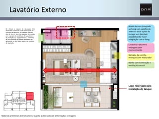 Lavatório Externo 
Os móveis e objetos de decoração têm 
dimensões comerciais e não fazem parte do 
contrato de aquisição. As medidas internas 
são de face a face das paredes de acordo 
com o projeto da prefeitura. Os acessórios 
de produção ou equipamentos e materiais 
de uso cotidiano são apenas elementos de 
decoração e não fazem parte do contrato 
de aquisição. 
Amplo terraço integrado 
ao living com caixilho de 
abertura total e piso do 
terraço sem desnível, 
possibilitando maior 
integração com o living 
Lavatório e chuveiro 
entregues com 
monocomando 
Bancada da cozinha 
entregue com misturador 
Banho com iluminação e 
ventilação natural 
7,12m 
Local reservado para 
instalação do tanque 
Material preliminar de treinamento sujeito a alterações de informações e imagens 
 