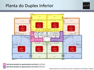 Planta do Duplex Inferior 
7 
101m² 
2 vagas 
2 
100m² 
2 vagas 
6 
101m² 
2 vagas 
3 
100m² 
2 vagas 
8 
102m² 
2 vagas 
1 
164m² 
3 vagas 
5 
102m² 
2 vagas 
4 
164m² 
3 vagas 
Hall Social atenderá os apartamentos com finais 1, 2, 7 e 8 
Hall Social atenderá os apartamentos com finais 3, 4, 5 e 6 
Material preliminar de treinamento sujeito a alterações de informações e imagens 
 