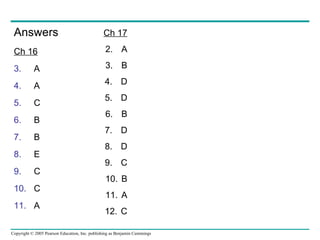 Answers Ch 16 A A C B B E C C A Ch 17 A B D D B D D C B A C 
