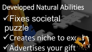 Developed Natural Abilities
Fixes societal
puzzle
Creates niche to excel
Advertises your gift
 