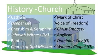History -Church
Catholic
Deeper Life
Cherubim & Seraphim
Jehovah Witness (M)
Baptist
Church of God Mission
Mark of Christ
(Voice of Freedom)
Christ Embassy
Anglican
Dominion City (O)
Winners Chapel (O)
 
