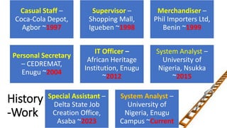 Casual Staff –
Coca-Cola Depot,
Agbor ~1997
Supervisor –
Shopping Mall,
Igueben ~1998
Merchandiser –
Phil Importers Ltd,
Benin ~1999
Personal Secretary
– CEDREMAT,
Enugu ~2004
IT Officer –
African Heritage
Institution, Enugu
~2012
System Analyst –
University of
Nigeria, Nsukka
~2015
Special Assistant –
Delta State Job
Creation Office,
Asaba ~2023
System Analyst –
University of
Nigeria, Enugu
Campus ~Current
History
-Work
 