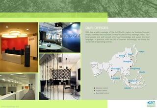 Individual disjointed, planning & goal setting