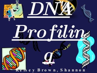 Kelsey Brown, Shannon Smith, Eric Horrox, Mo A DNA Profiling 