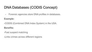 Comprehensive Overview of DNA Profiling Techniques and Applications in ...