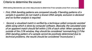 DNA profiling29.pptx use full for students | PPTX