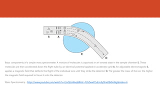 Basic components of a simple mass spectrometer. A mixture of molecules is vaporized in an ionized state in the sample chamber S. These
molecules are then accelerated down the flight tube by an electrical potential applied to accelerator grid A. An adjustable electromagnet, E,
applies a magnetic field that deflects the flight of the individual ions until they strike the detector, D. The greater the mass of the ion, the higher
the magnetic field required to focus it onto the detector.
Mass Spectrometry - https://www.youtube.com/watch?v=EzvQzImBuq8&list=FLhZwwCCuEmJly5EwtQk0mNg&index=6
 